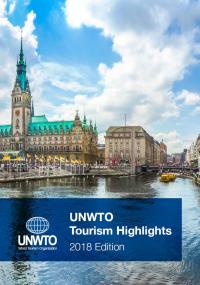 According to United Nation World Tourism Organization report on international tourism in 2017. Egypt Continues to recover and leading the way with growth of 55.1% in 2017